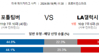 9월19일 메이저리그사커 포틀랜드 LA갤러시 해외축구분석 스포츠분석