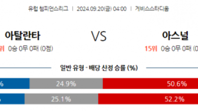 9월20일 UEFA 챔피언스리그 아탈란타 BC 아스널 해외축구분석 스포츠분석