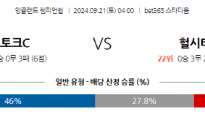 9월21일 잉글랜드 챔피언쉽 스토크 시티 헐 시티 AFC 해외축구분석 스포츠분석