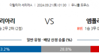 9월21일 세리에 A 칼리아리 칼초 엠폴리 해외축구분석 스포츠분석