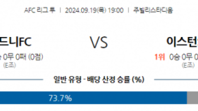 9월19일 AFC아시안컵 시드니 FC 이스턴 SC 아시아축구분석 스포츠분석