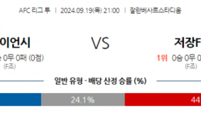 9월19일 AFC아시안컵 라이언 시티 세일러스 FC 저장 뤼청 아시아축구분석 스포츠분석