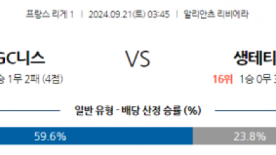 9월21일 리그앙 OGC 니스 AS 생테티엔 해외축구분석 스포츠분석