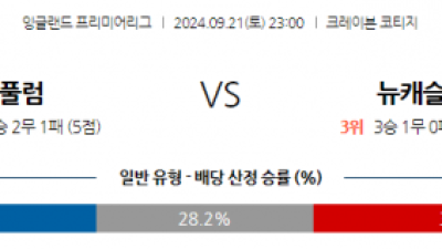 9월21일 EPL 풀럼 뉴캐슬 유나이티드 해외축구분석 스포츠분석