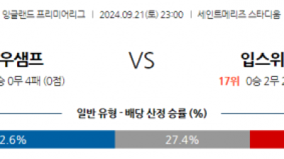 9월21일 EPL 사우샘프턴 입스위치 타운 해외축구분석 스포츠분석