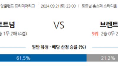 9월21일 EPL 토트넘 홋스퍼 브렌트퍼드 FC 해외축구분석 스포츠분석