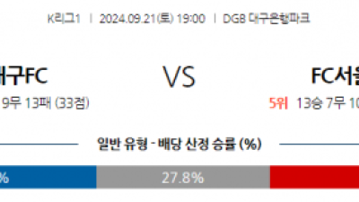 9월21일 K리그 1 대구 FC FC 서울 아시아축구분석 스포츠분석