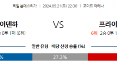 9월21일 분데스리가 FC 하이덴하임 SC 프라이부르크 해외축구분석 스포츠분석