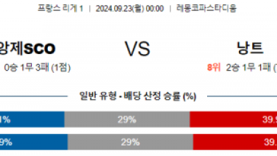 9월23일 리그앙 앙제SCO 낭트 해외축구분석 스포츠분석