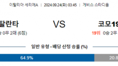 9월24일 세리에A 아탈란타 코모 해외축구분석 스포츠분석