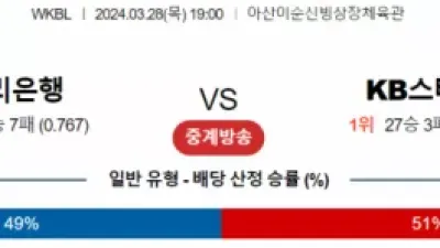 3월 28일 19:00 우리은행 vs KB스타즈 국내농구분석