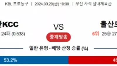 3월 29일 19:00 부산 KCC vs 울산모비스 국내농구분석