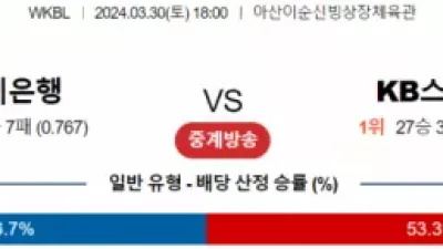 3월 30일 18:00 우리은행 vs KB스타즈 국내농구분석