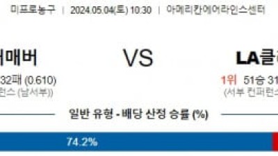 [주요경기] 5월4일 댈러스 LA클리퍼스 NBA프로농구분석 해외스포츠