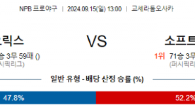 9월 15일 13:00 NPB 오릭스 소프트뱅크 한일야구분석 스포츠분석