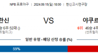 9월 15일 18:00 NPB 한신 야쿠르트 한일야구분석 스포츠분석