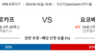 9월 15일 18:00 NPB 히로시마 요코하마 한일야구분석 스포츠분석