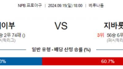 9월 15일 18:00 NPB 세이부 지바롯데 한일야구분석 스포츠분석