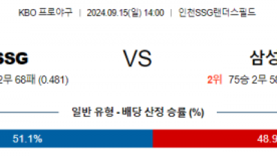 9월 15일 14:00 KBO SSG 삼성 한일야구분석 스포츠분석