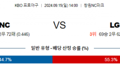 9월 15일 14:00 KBO NC LG 한일야구분석 스포츠분석