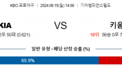 9월 15일 14:00 KBO KIA 키움 한일야구분석 스포츠분석