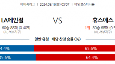 9월16일 05:07 MLB LA에인절스 휴스턴 해외야구분석 스포츠분석