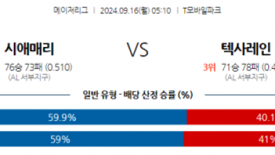 9월16일 05:10 MLB 시애틀 텍사스 해외야구분석 스포츠분석