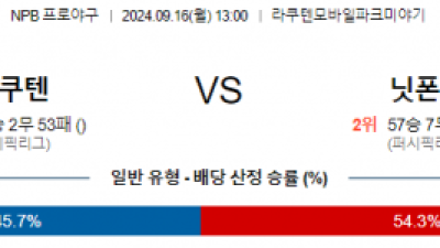 9월 16일 13:00  NPB 라쿠텐 니혼햄 한일야구분석 스포츠분석