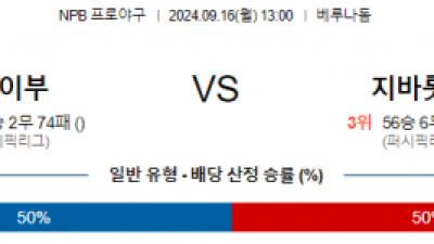 9월 16일 13:00 NPB 세이부 지바롯데 한일야구분석  스포츠분석