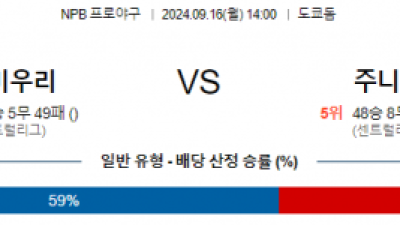 9월 16일 14:00 NPB 요미우리 주니치 한일야구분석 스포츠분석