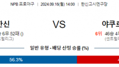 9월 16일 14:00 NPB 한신 야쿠르트 한일야구분석 스포츠분석