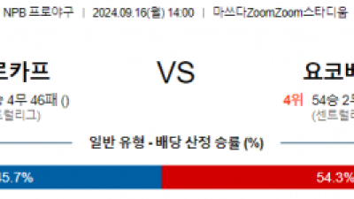 9월 16일 14:00 NPB 히로시마 요코하마 한일야구분석 스포츠분석