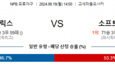 9월 16일 14:00 NPB 오릭스 소프트뱅크 한일야구분석 스포츠분석