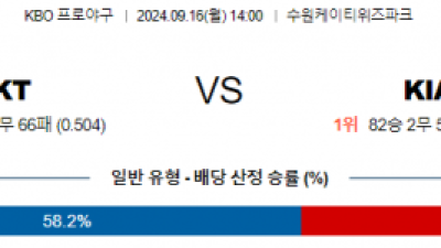 9월 16일 14:00 KBO KT KIA 한일야구분석 스포츠분석