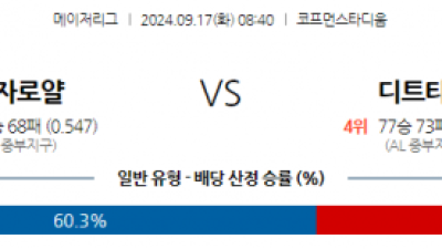 9월17일 08:40 MLB 캔자스시티 디트로이트 해외야구분석 스포츠분석
