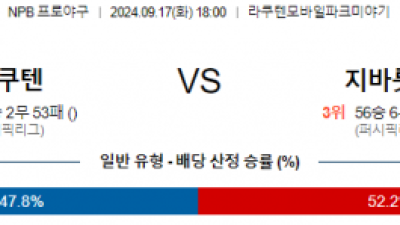 9월 17일 18:00 NPB 라쿠텐 지바롯데 한일야구분석 스포츠분석