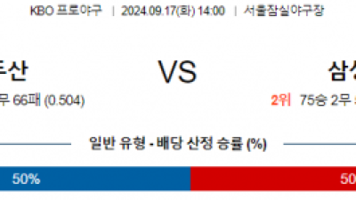 9월 17일 14:00 KBO 두산 삼성 한일야구분석 스포츠분석