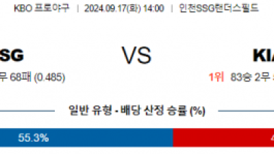 9월 17일 14:00 KBO SSG KIA 한일야구분석 스포츠분석