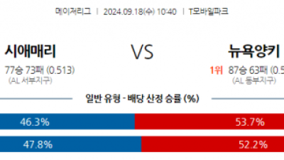 9월18일 10:40 MLB 시애틀 뉴욕양키스 해외야구분석 스포츠분석