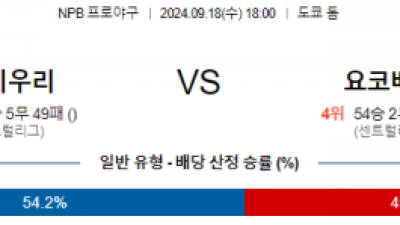 9월 18일 18:00 NPB 요미우리 요코하마 한일야구분석 스포츠분석