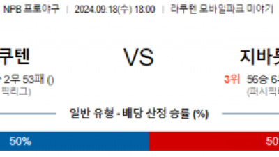 9월 18일 18:00 NPB 라쿠텐 지바롯데 한일야구분석 스포츠분석