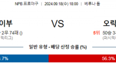 9월 18일 18:00 NPB 세이부 오릭스 한일야구분석 스포츠분석