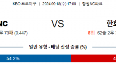 9월 18일 17:00 KBO NC 한화 한일야구분석 스포츠분석