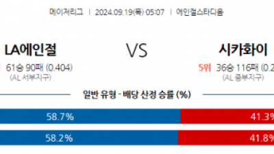 9월19일 05:07 MLB LA에인절스 시카고W 해외야구분석 스포츠분석