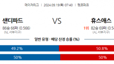 9월19일 07:40 MLB 샌디에이고 휴스턴 해외야구분석 스포츠분석