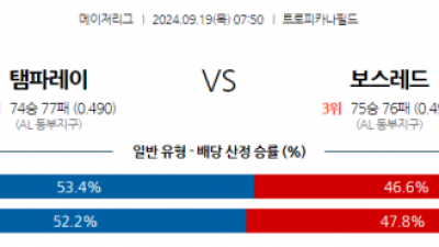 9월19일 07:50 MLB 탬파베이 보스턴 해외야구분석 스포츠분석