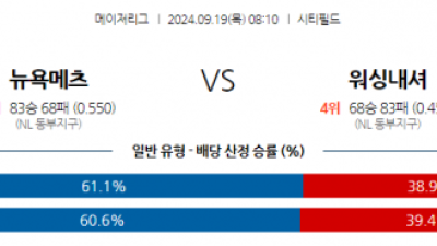 9월19일 08:10 MLB 뉴욕메츠 워싱턴 해외야구분석 스포츠분석