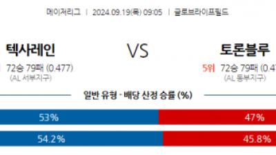 9월19일 09;05 MLB 텍사스 토론토 해외야구분석 스포츠분석