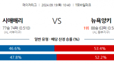 9월19일 10:40 MLB 시애틀 뉴욕양키스 해외야구분석 스포츠분석