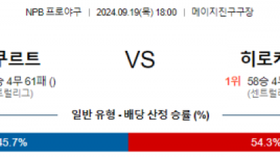 9월 19일 18:00 NPB 야쿠르트 히로시마 한일야구분석 스포츠분석